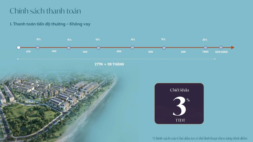 tien-do-thanh-toan-horizon