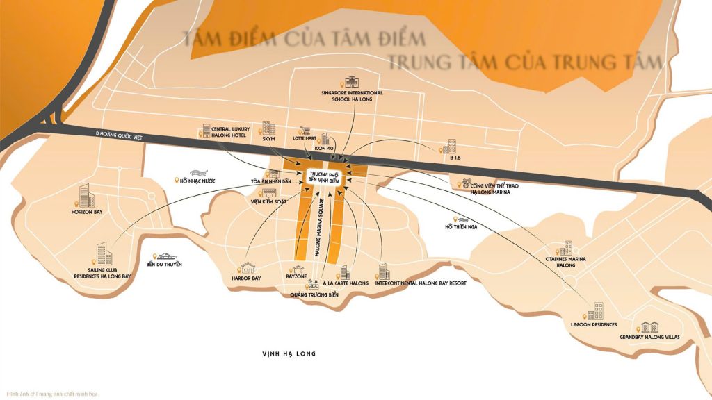 VỊ TRÍ SORA BAY
