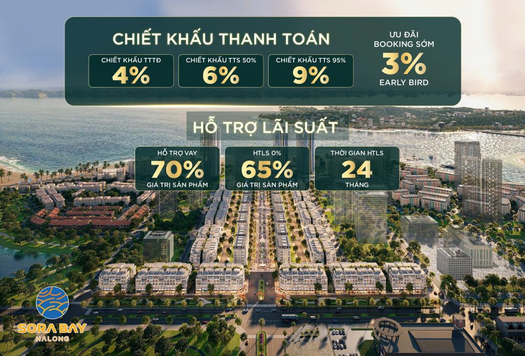 chinh sách ban hang